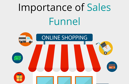 Importance of Sales Funnel for Business