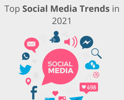 Social Media Trend
